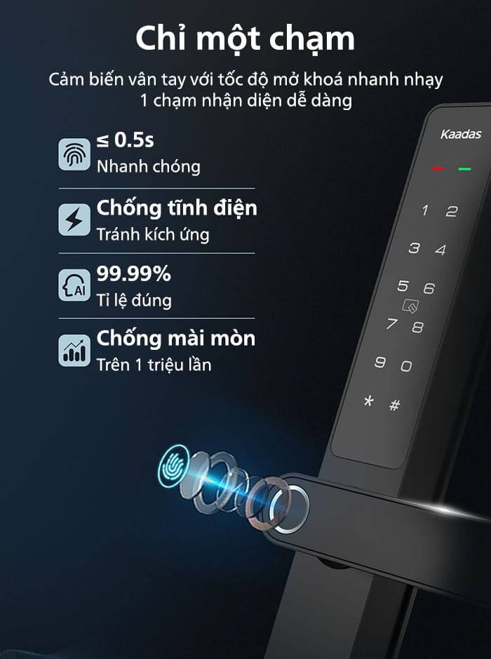 Công nghệ vân tay FPC Thụy Điển trên Kaadas S10-5W