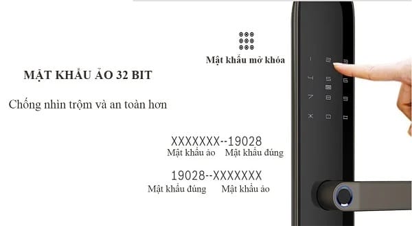 Tính năng mở khóa bằng mật mã của khoá cửa điện tử Bosch